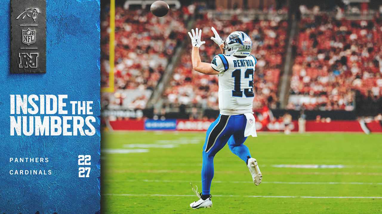 Inside The Numbers: Panthers at Cardinals in Week 2 – Panthers.com