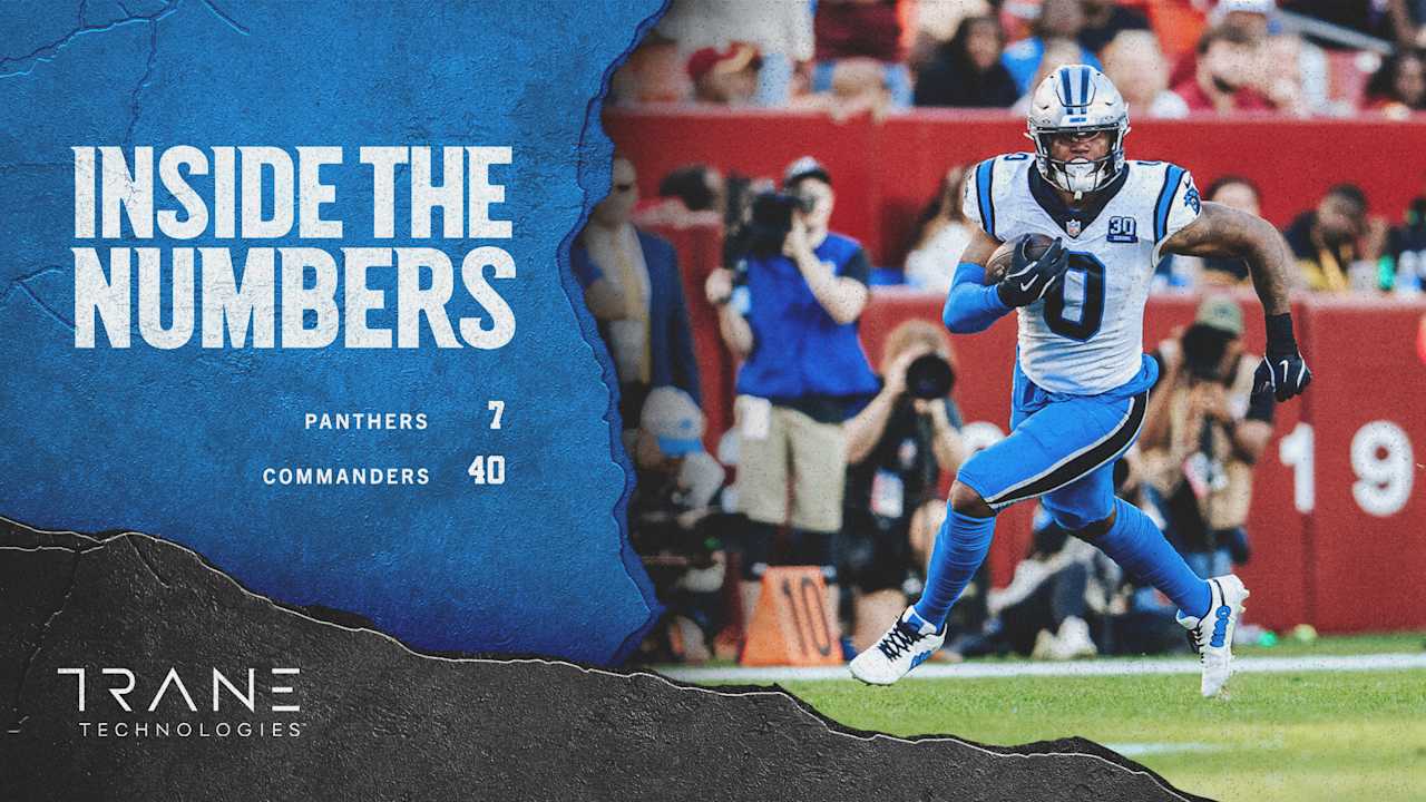 Inside The Numbers: Panthers at Commanders in Week 7