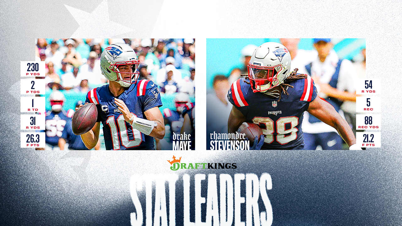 Game Notes: Patriots End Five-Game Losing Streak in Games Played in Miami
