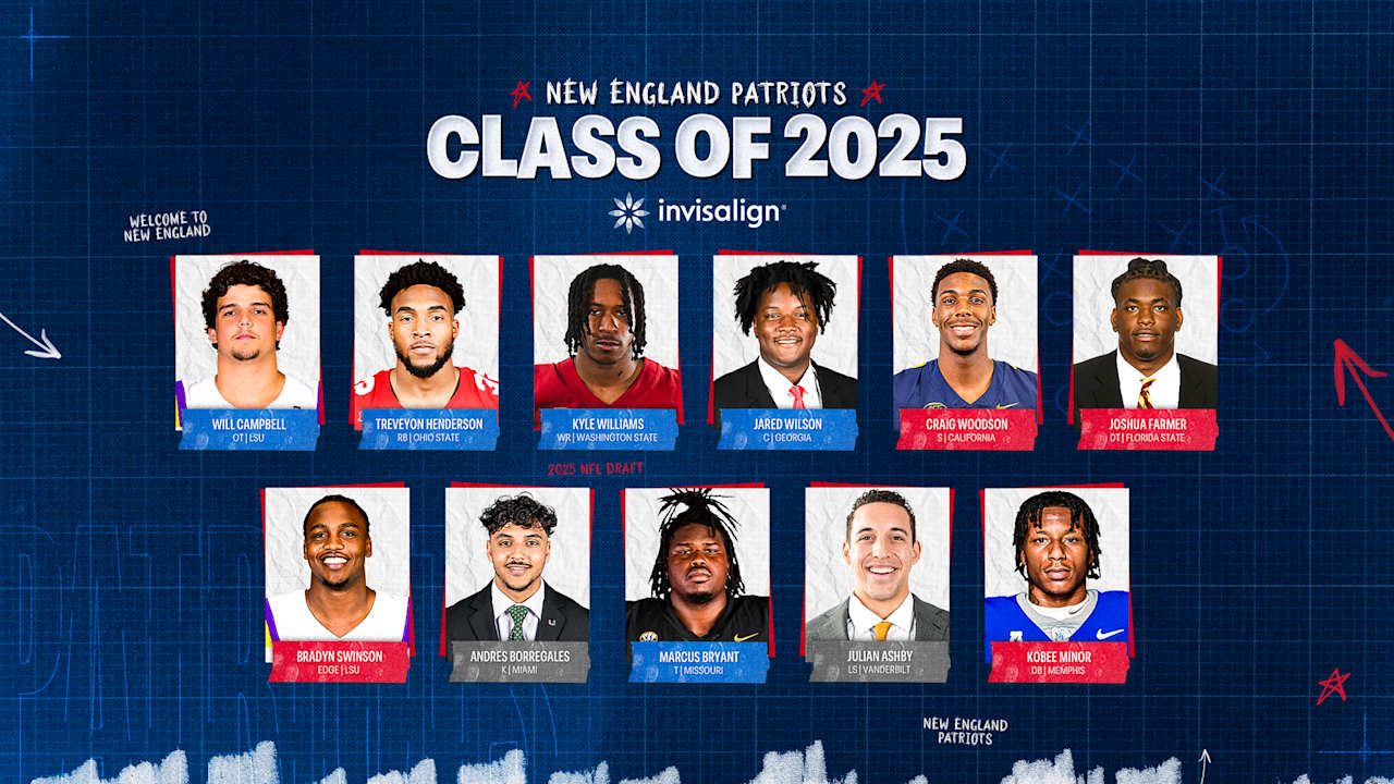 Analysis a pick by pick breakdown of the patriots 2025 nfl draft class