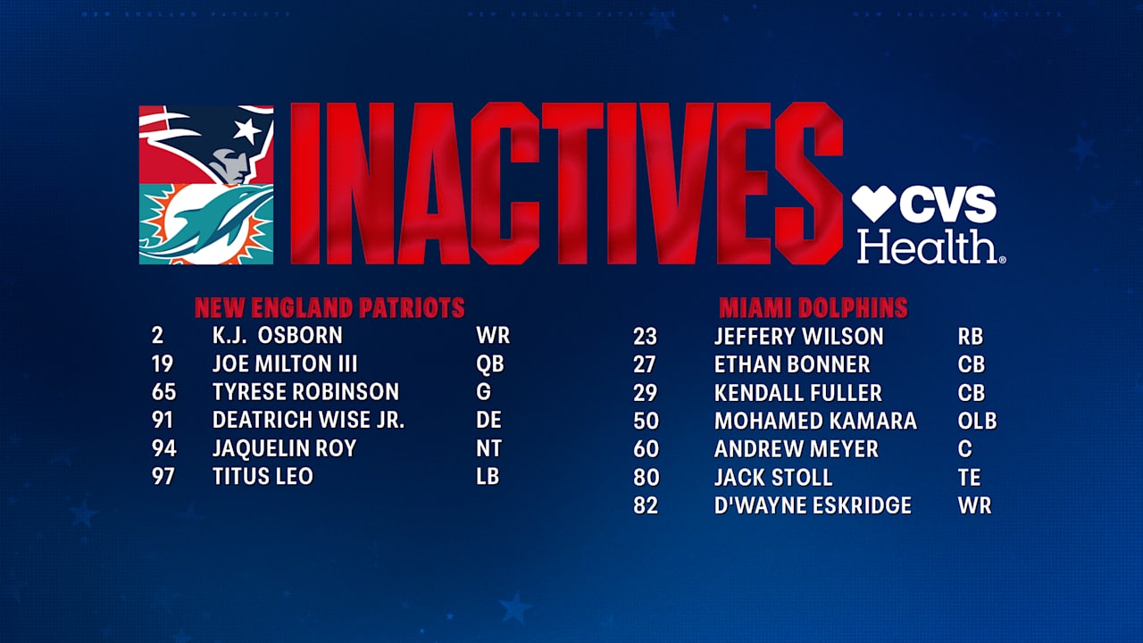 Week 12 Inactives: Patriots at Dolphins