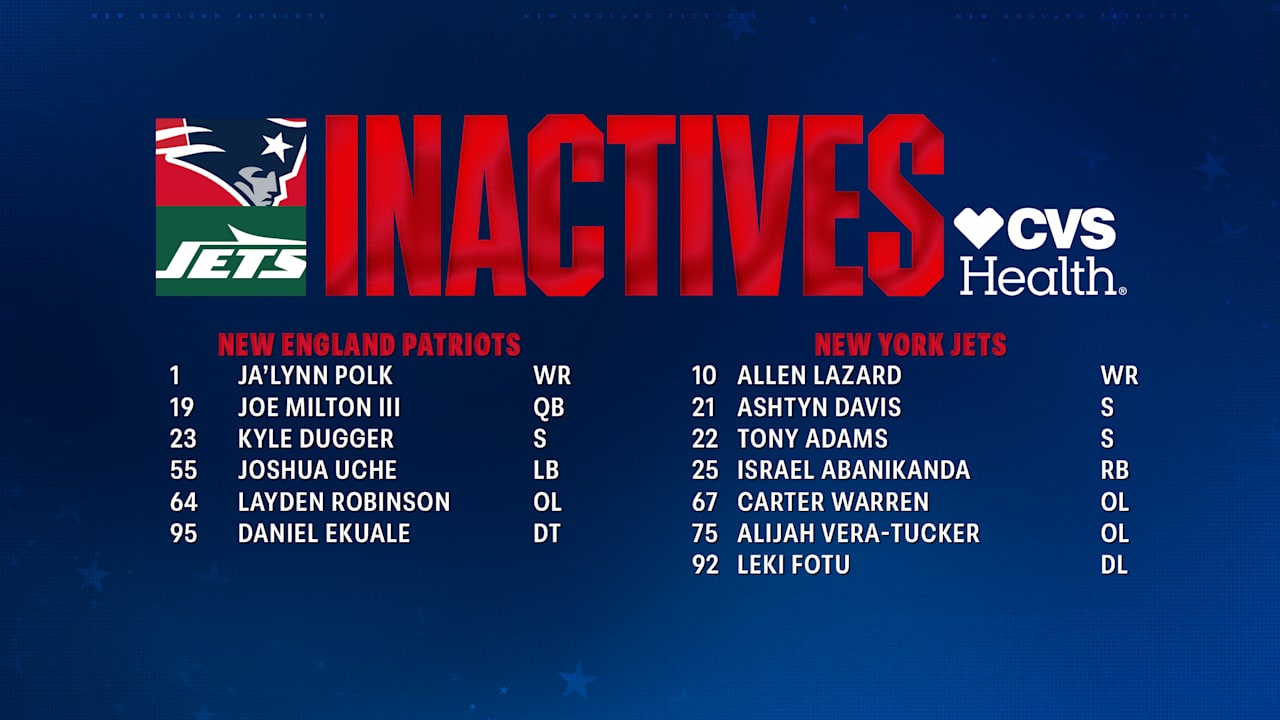 Week 8 Inactives: Jets at Patriots