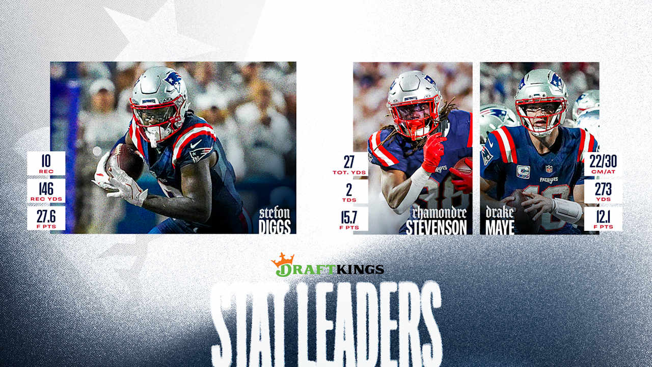 Game Notes: Patriots snap Buffalo's 14-game home win streak