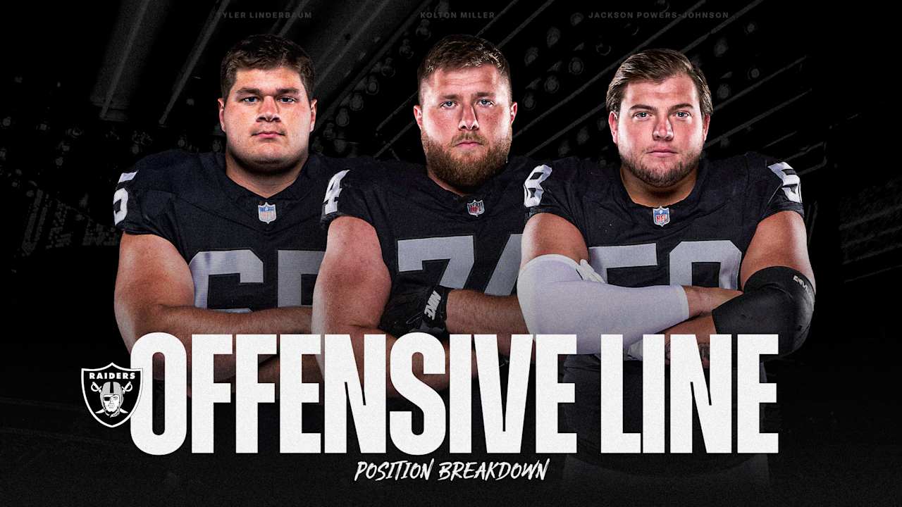 2026 Position Breakdown: Ideal blend of veteran leadership and promising talent make up the offensive line