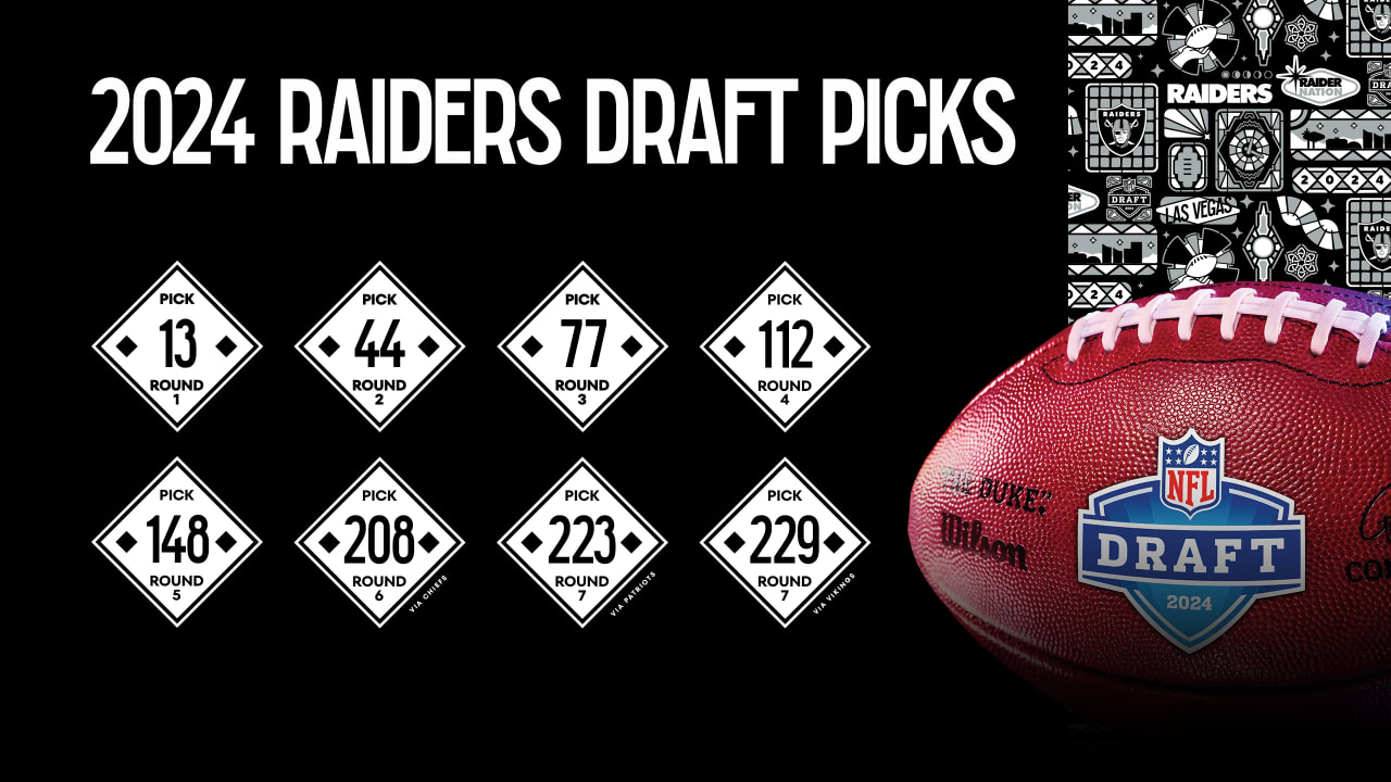Full List of Las Vegas Raiders 2024 Draft Picks: What Picks Does