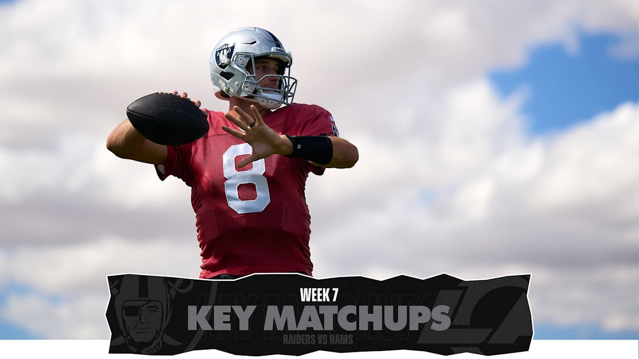 Key Matchups: The main objective is keeping Kirk Cousins' jersey clean ...