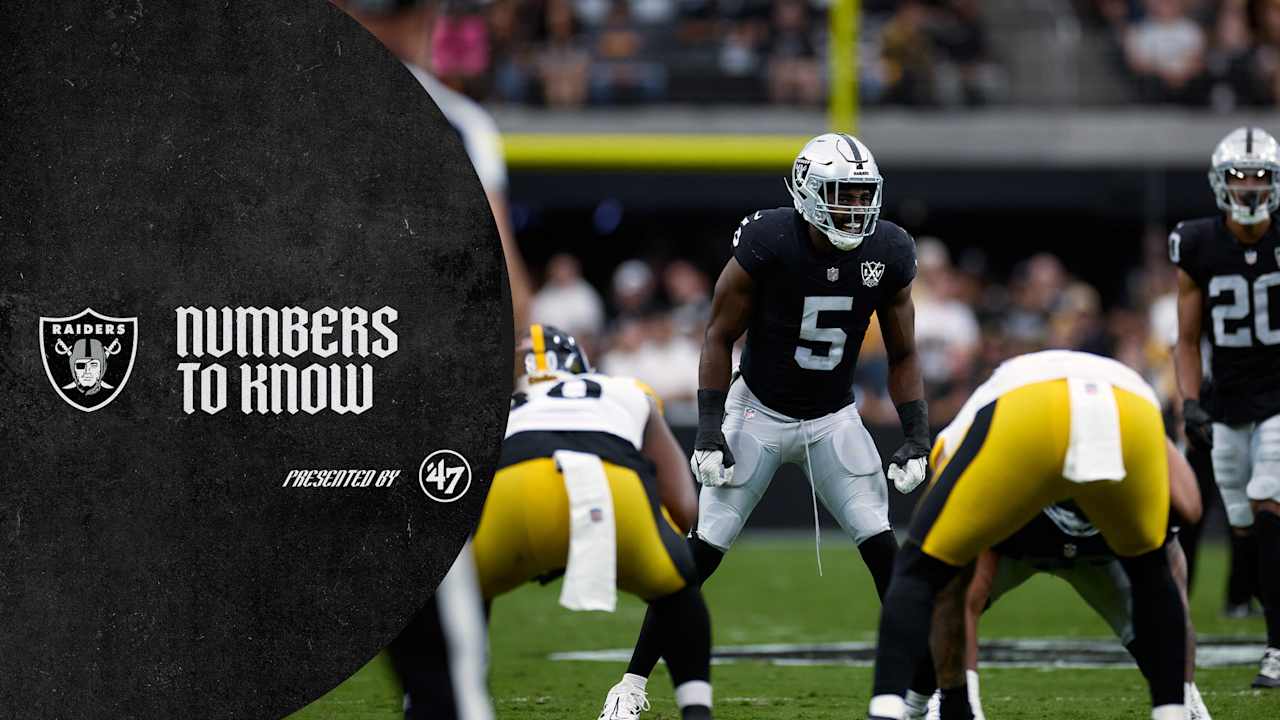 All the numbers to know for RaidersRams Week 7 Cynthia Frelund