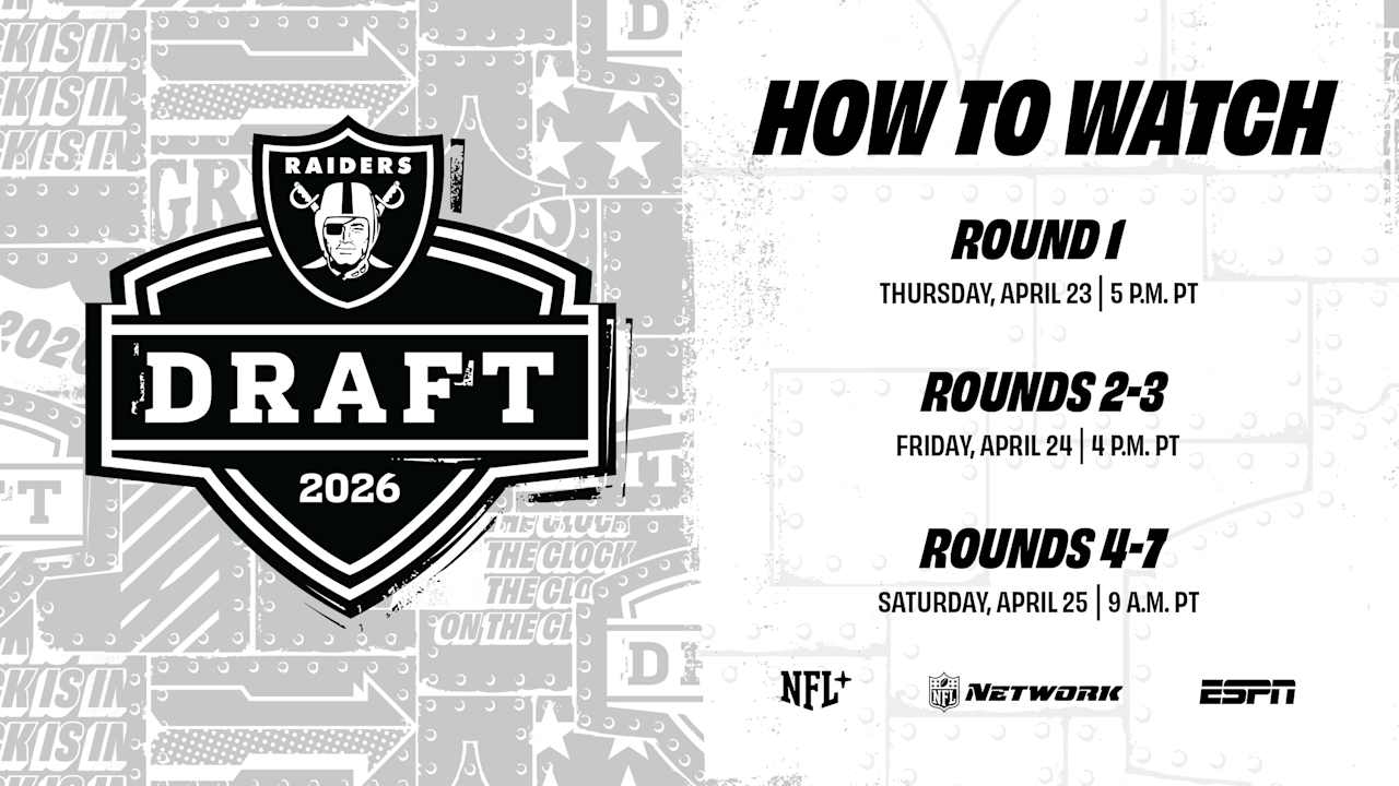 How to watch the 2026 NFL Draft