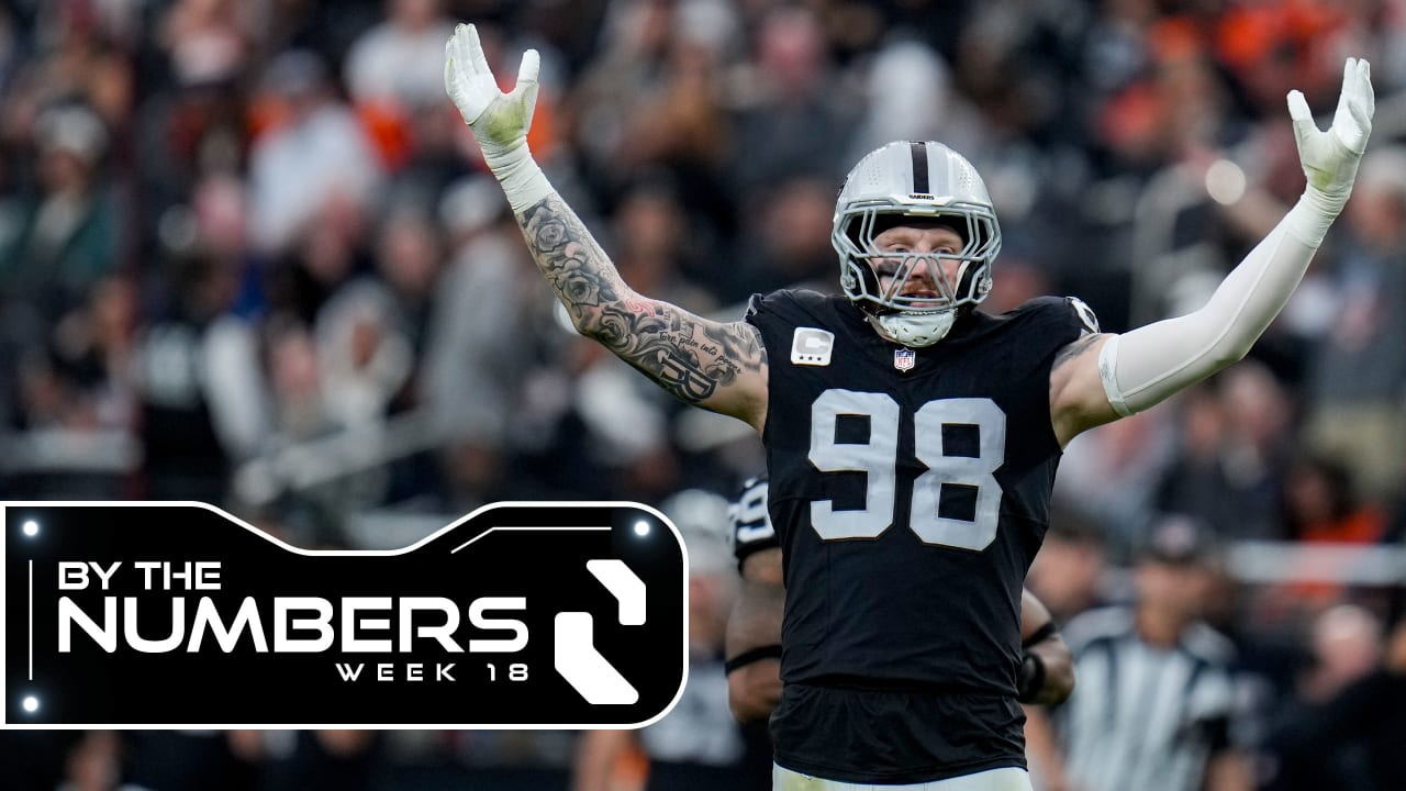 By the Numbers Raiders wrap up their season with a victory against Denver