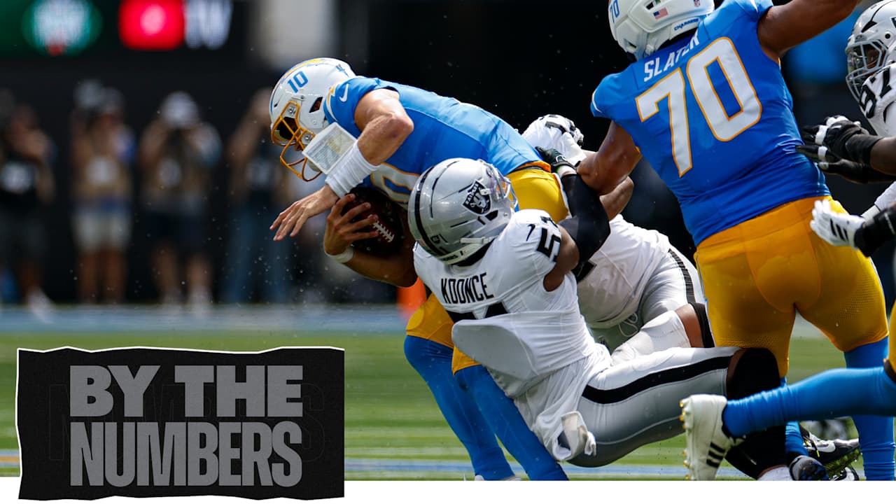 By the Numbers: Raiders defense and Kirk Cousins' efficiency highlight ...
