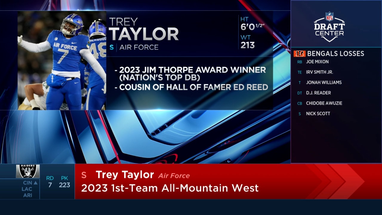 Safety Trey Taylor is a Raider 223rd pick 2024 NFL Draft