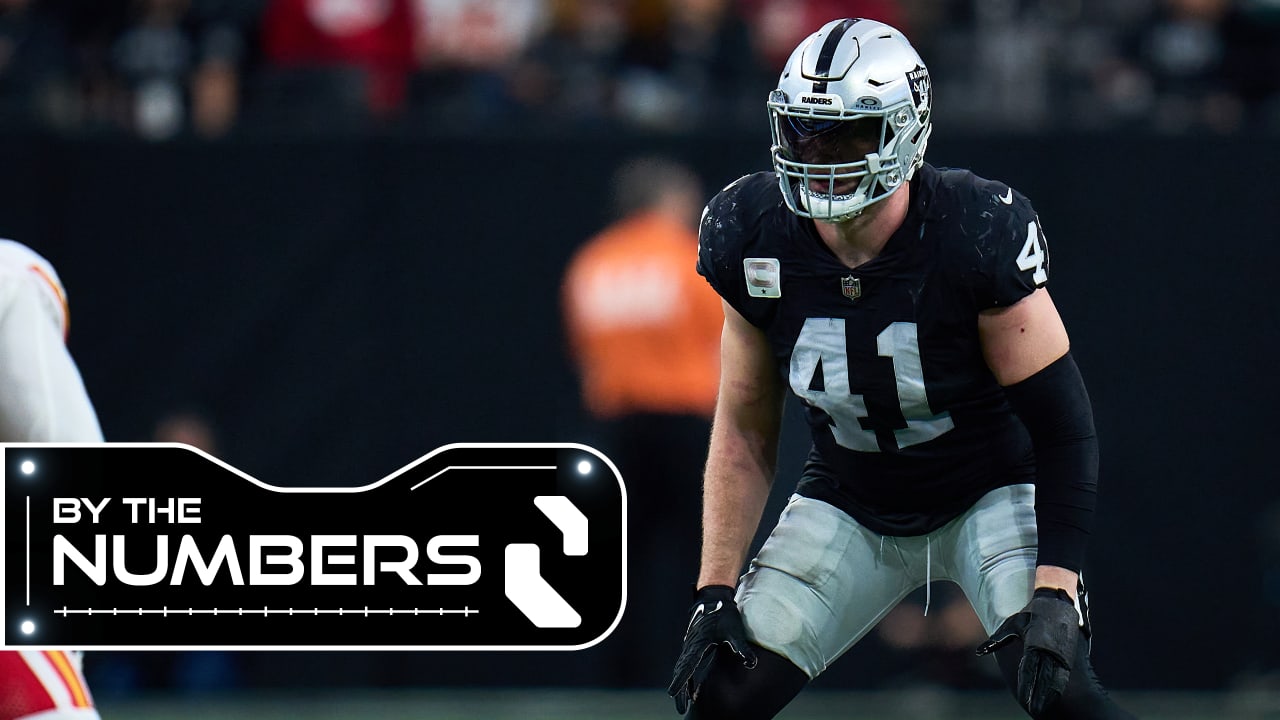 By the Numbers: A look at the Raiders' top performers at the bye week