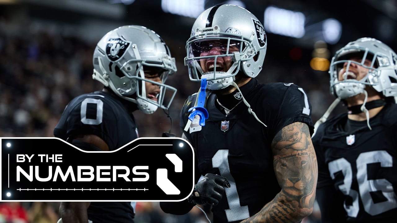 The Raiders' 2023 Season Impressive Stats, Breakout Rookie, and