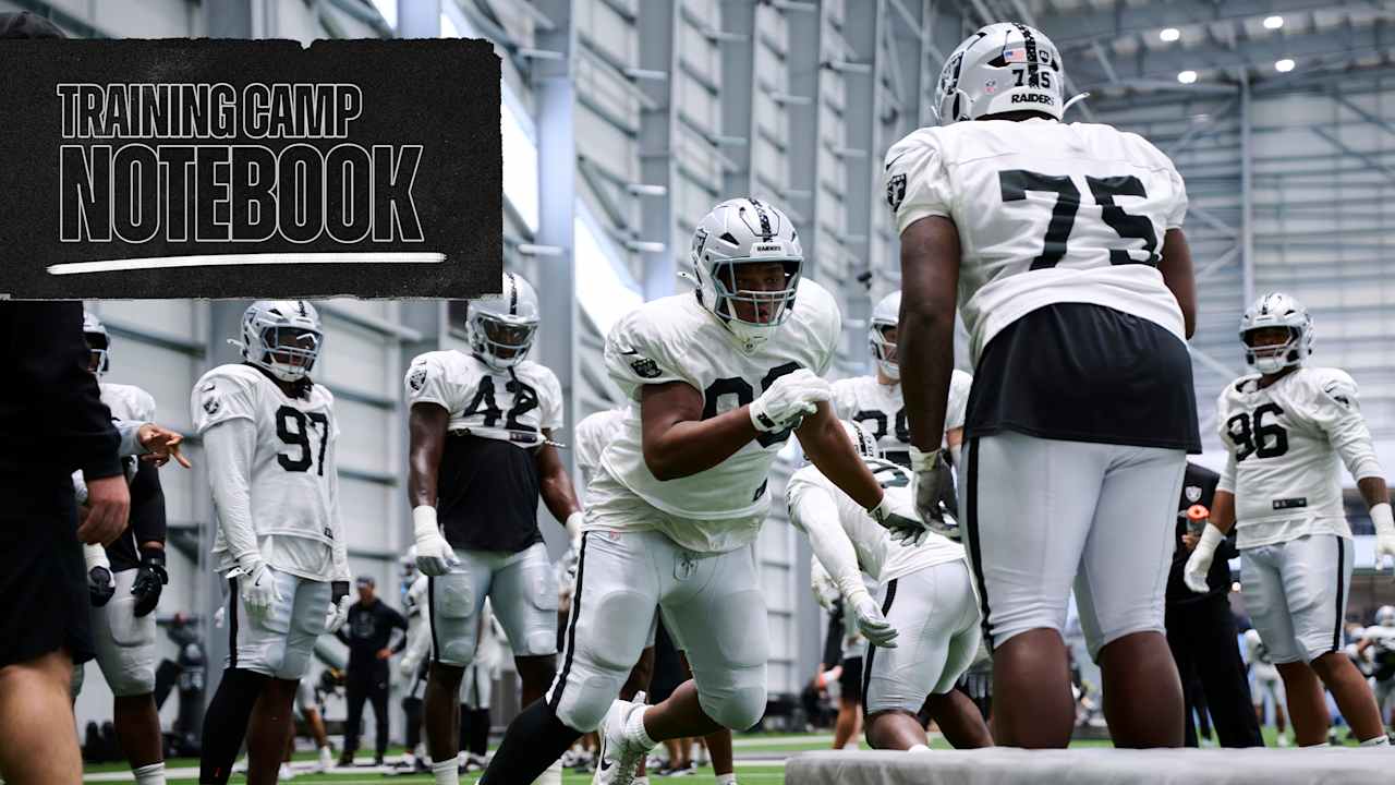 Training Camp Insights 8/23: Raiders Sharpen Defense & Special Teams