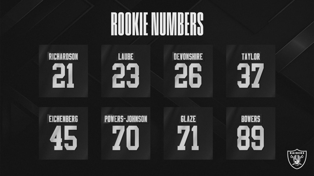 Raiders rookies get their jersey numbers