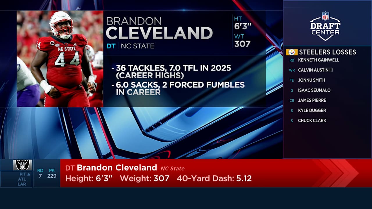 Brandon Cleveland is a Raider - 229th overall pick | 2026 NFL Draft