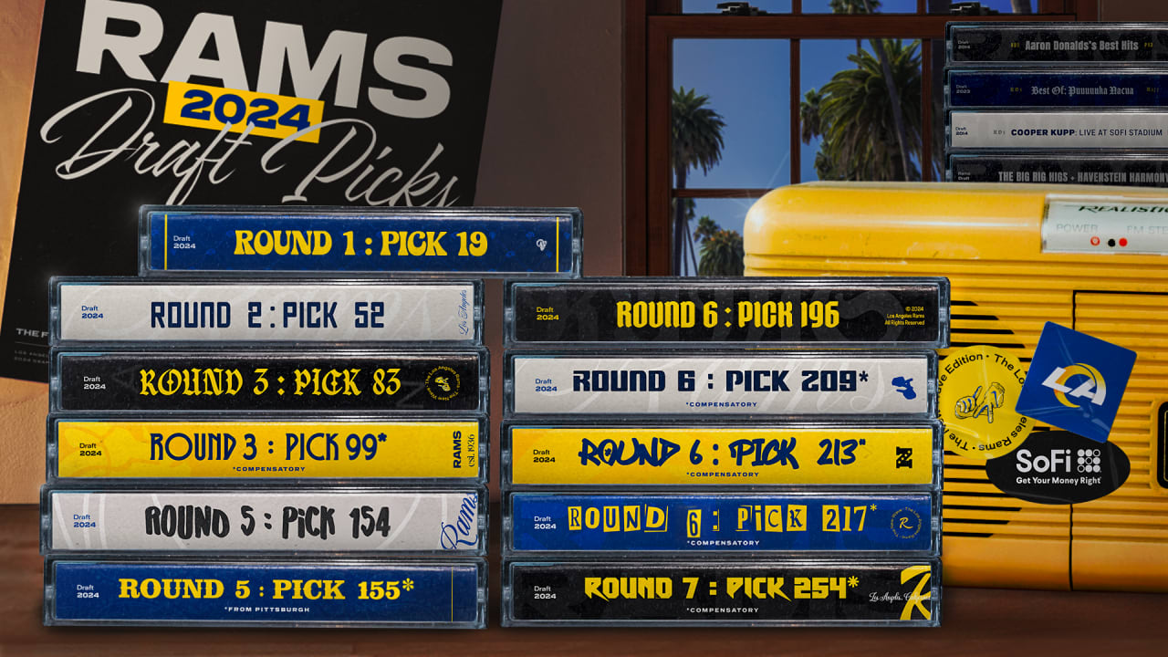 Rams' 2024 NFL Draft picks set