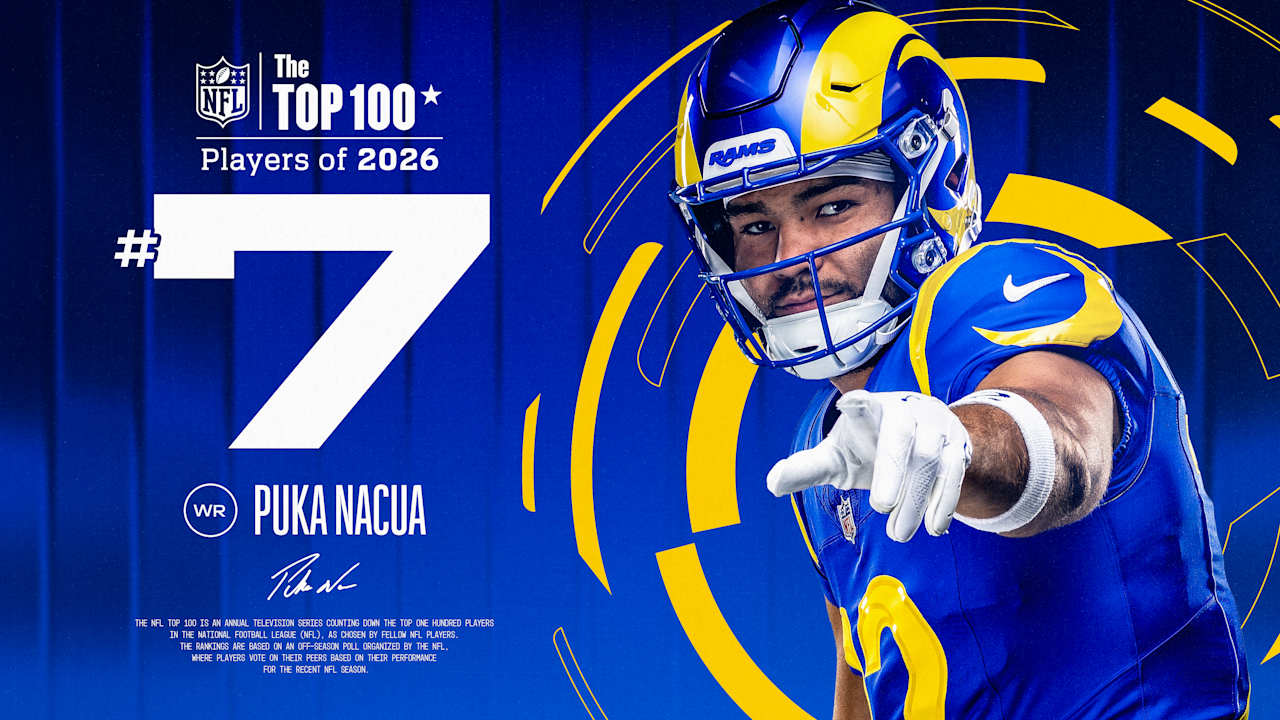 Puka Nacua Climbs to No. 7 in NFL Top 100 Players List