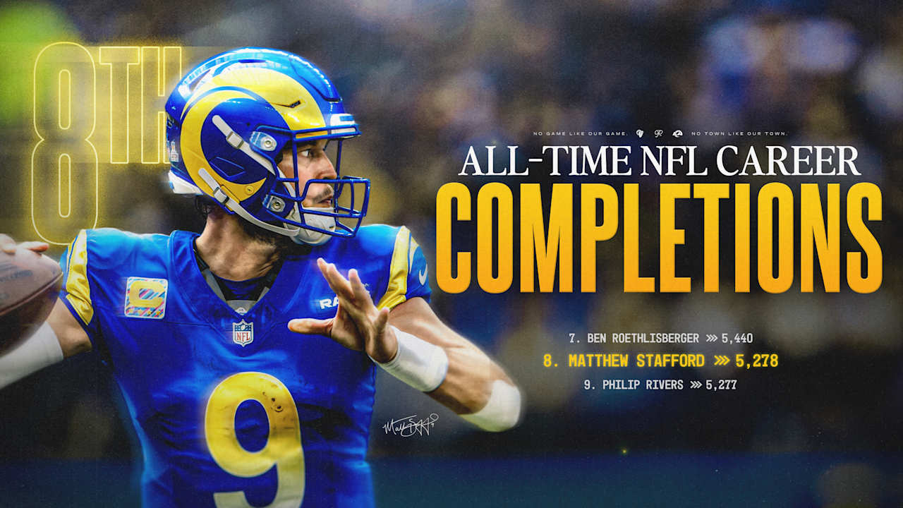 Rams quarterback Matthew Stafford passes Philip Rivers for eighth-most ...