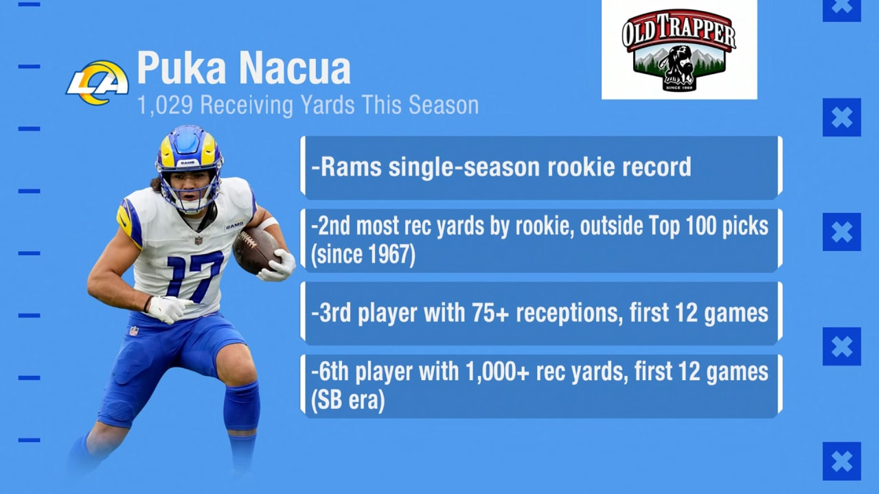 Good Morning Football reacts to Sunday's Los Angeles Rams Week 13 win ...