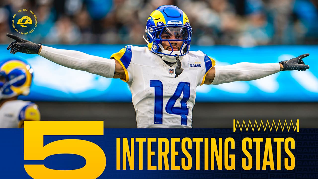 5 interesting stats from Rams' divisional round win over Chicago: A one-sided turnover battle, unexpected offensive game plan and production