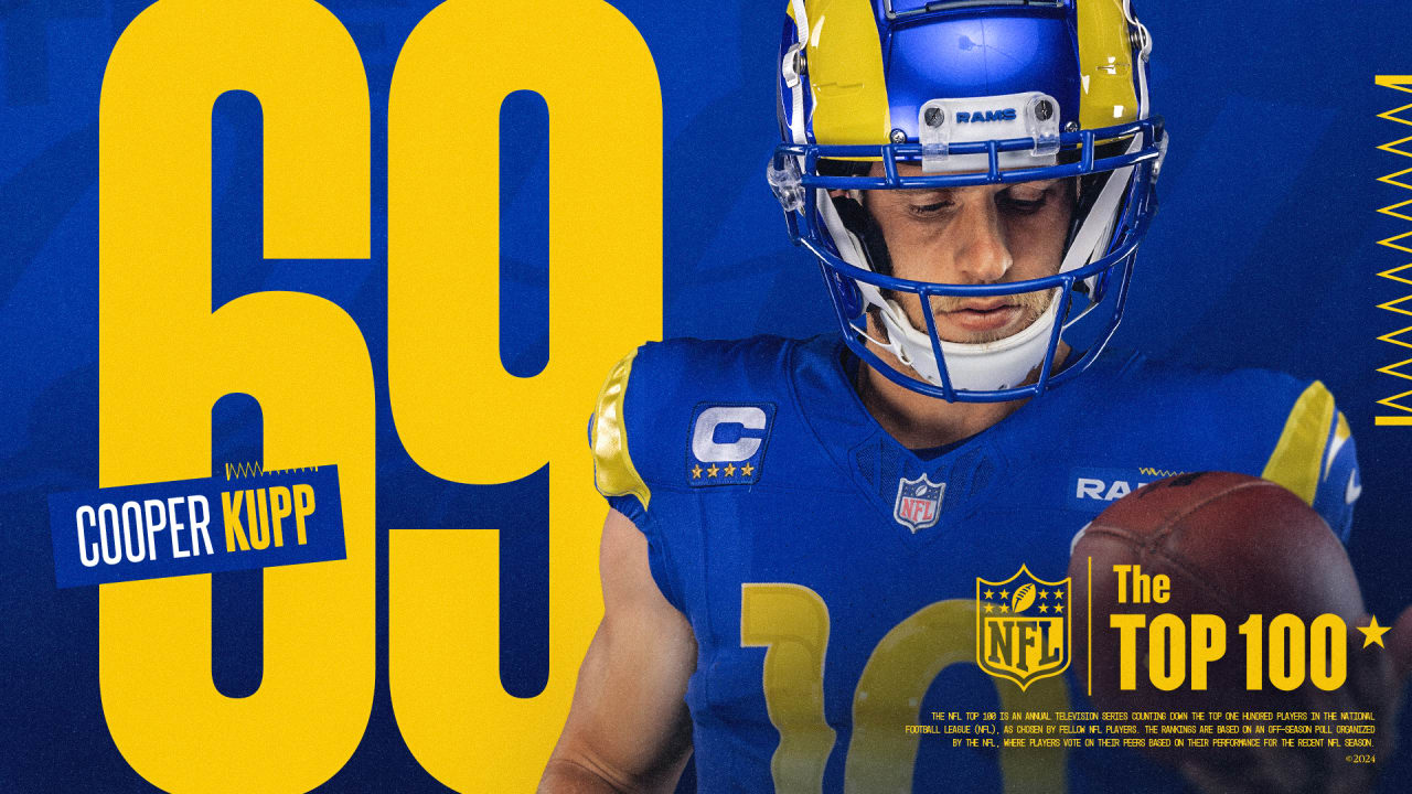 Cooper Kupp is No. 69 on NFL Top 100 Players of 2024 BVM Sports