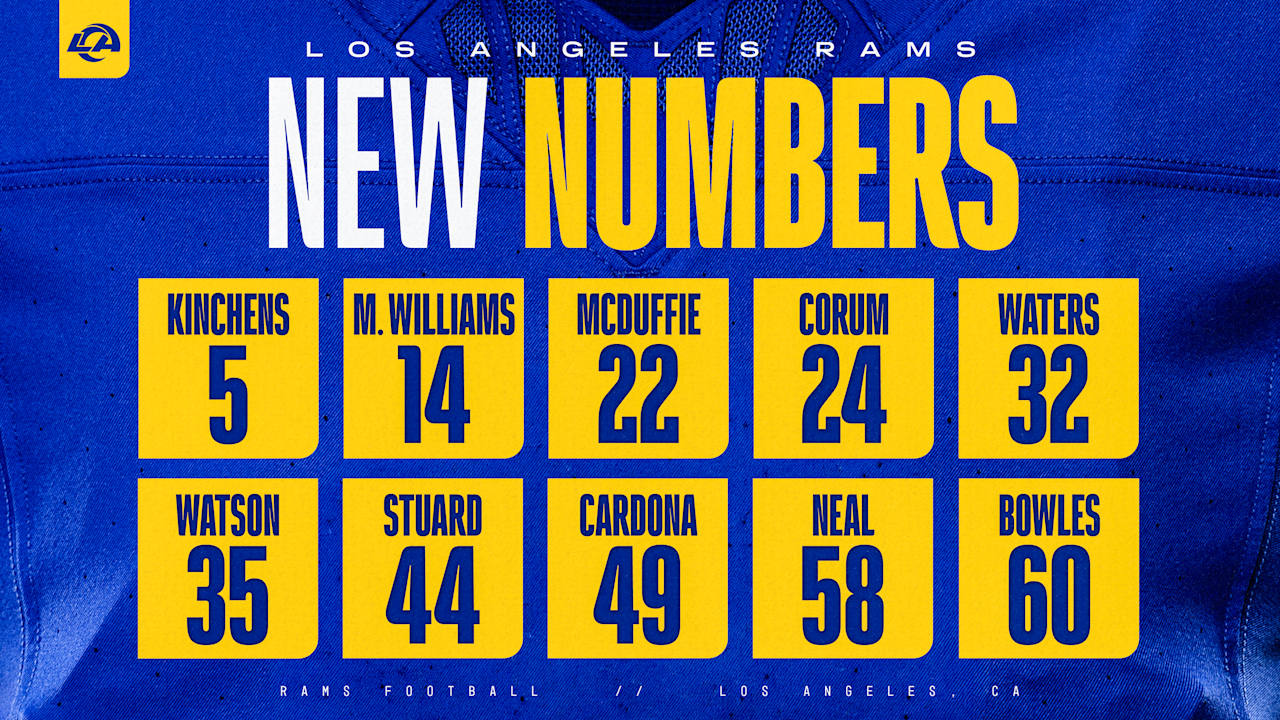 Rams reveal new jersey numbers for Trent McDuffie, Jaylen Watson, Blake Corum and others