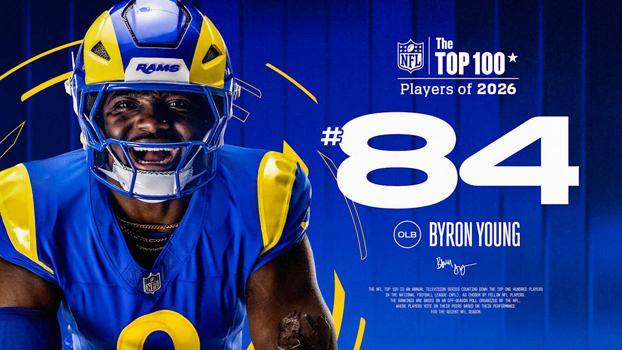 Rams outside linebacker Byron Young lands at No. 84 on NFL Top 100 ...
