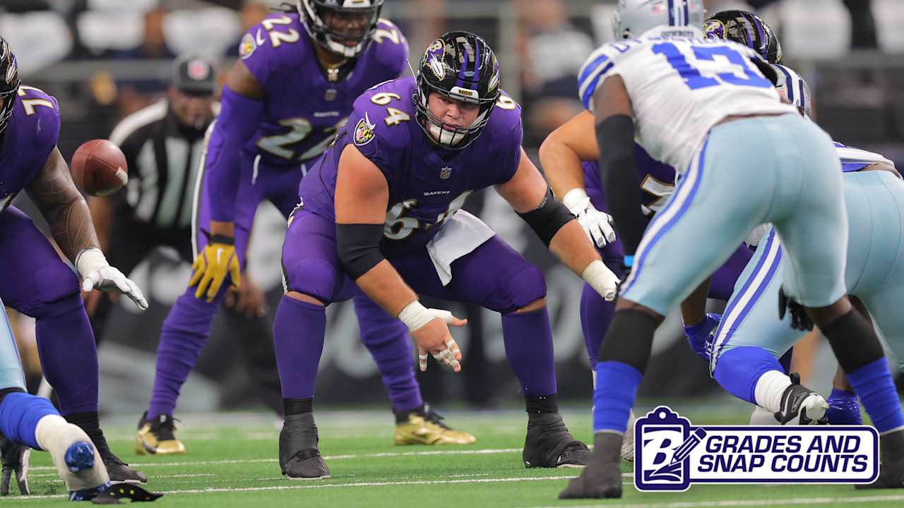 Ravens Grades & Snap Counts vs. Cowboys