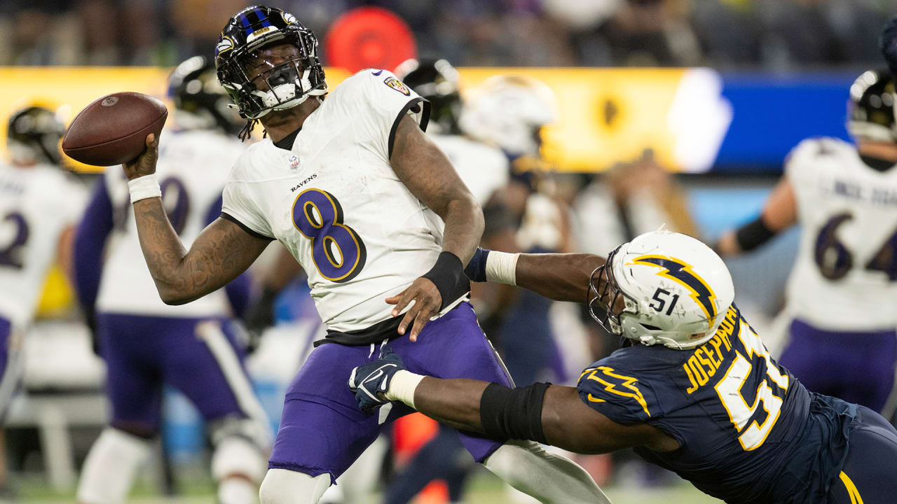 Ravens ByeWeek Checklist 2023