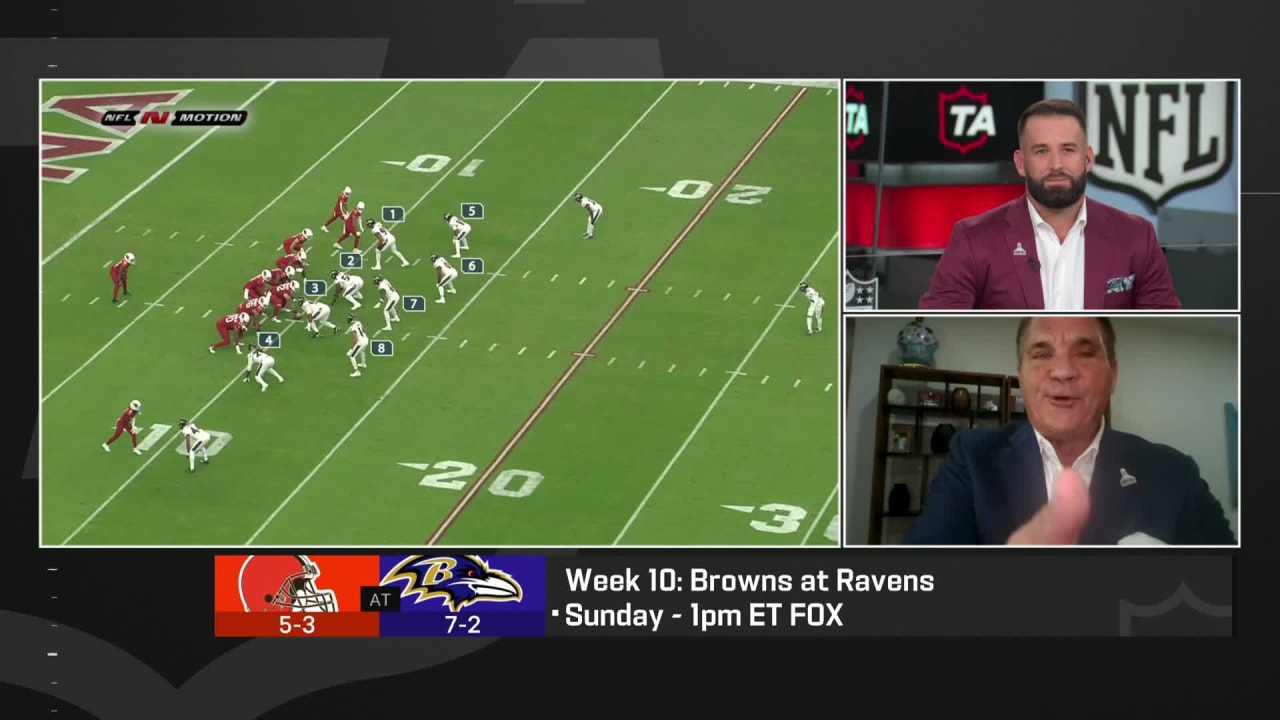 Breaking Down Keys to Victory in BrownsRavens NFL Total Access