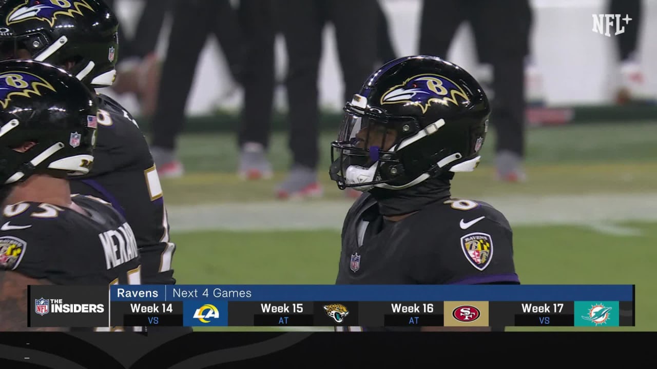 condon-ravens-have-toughest-remaining-strength-of-schedule-the-insiders