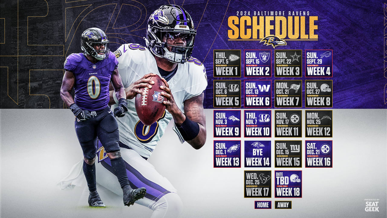 Conclusiones de la publicación del calendario de los Baltimore Ravens para 2024