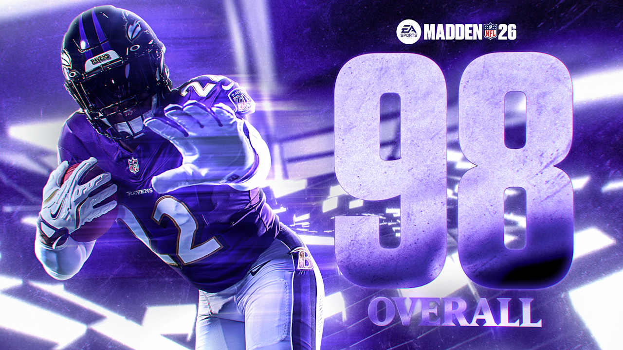 Derrick Henry Is the Second-Highest-Rated Running Back in ‘Madden 26’ – Baltimore Ravens