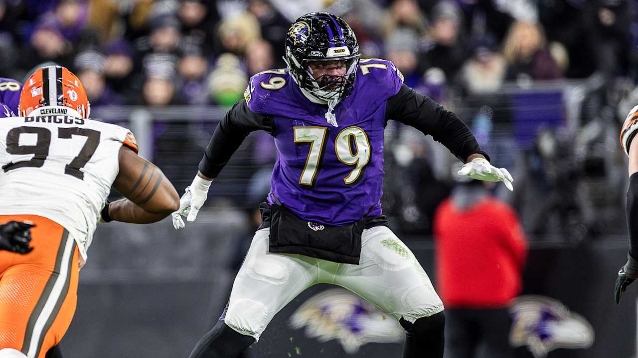 Ravens 2025 Free Agents List and LookAhead