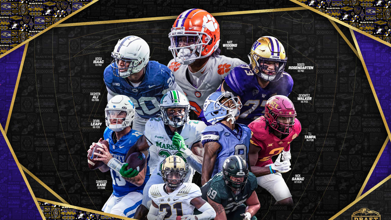 Baltimore Ravens 2024 NFL Draft Class