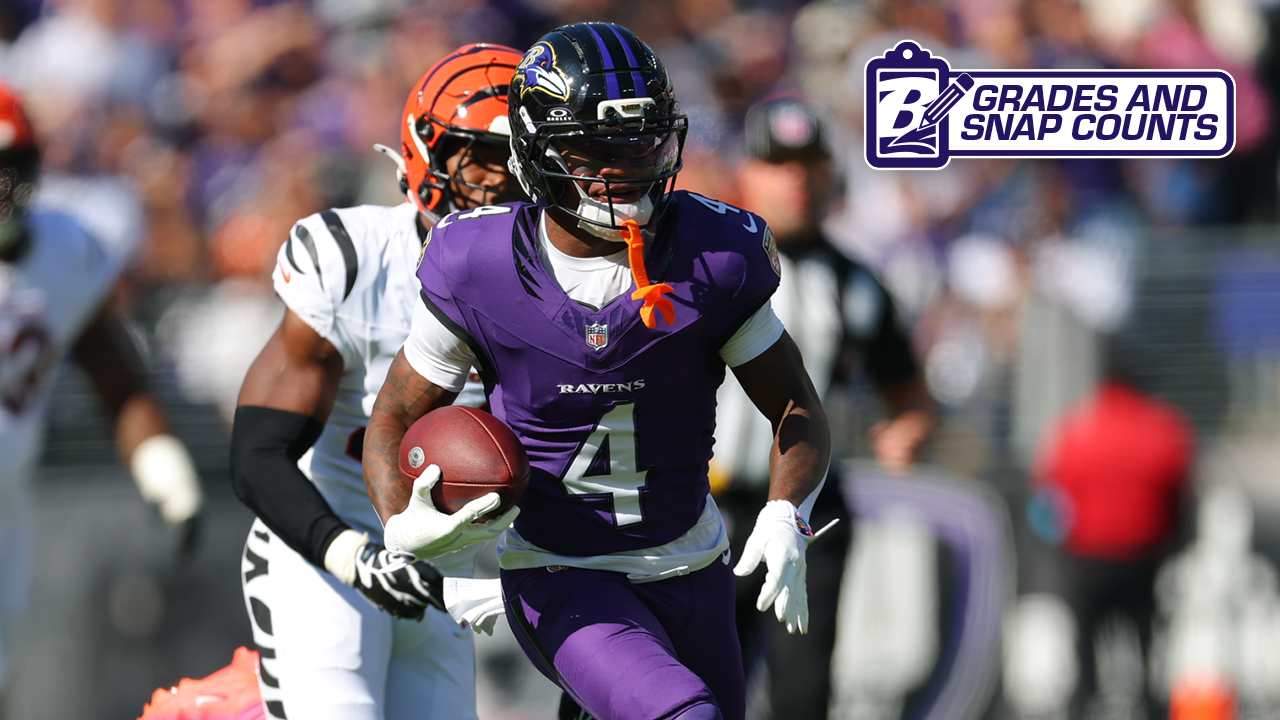Ravens Grades & Snap Counts vs. Bengals