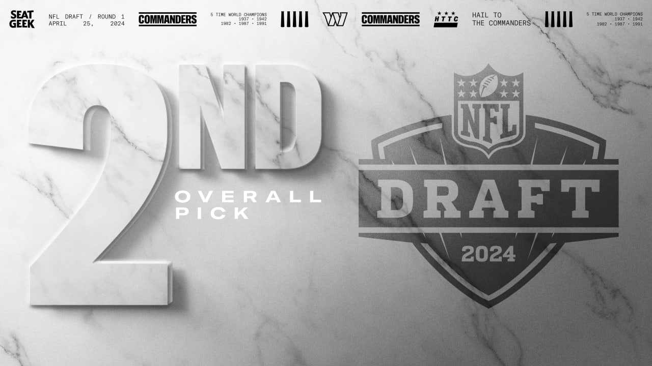 Commanders receive No. 2 overall pick in 2024 NFL Draft
