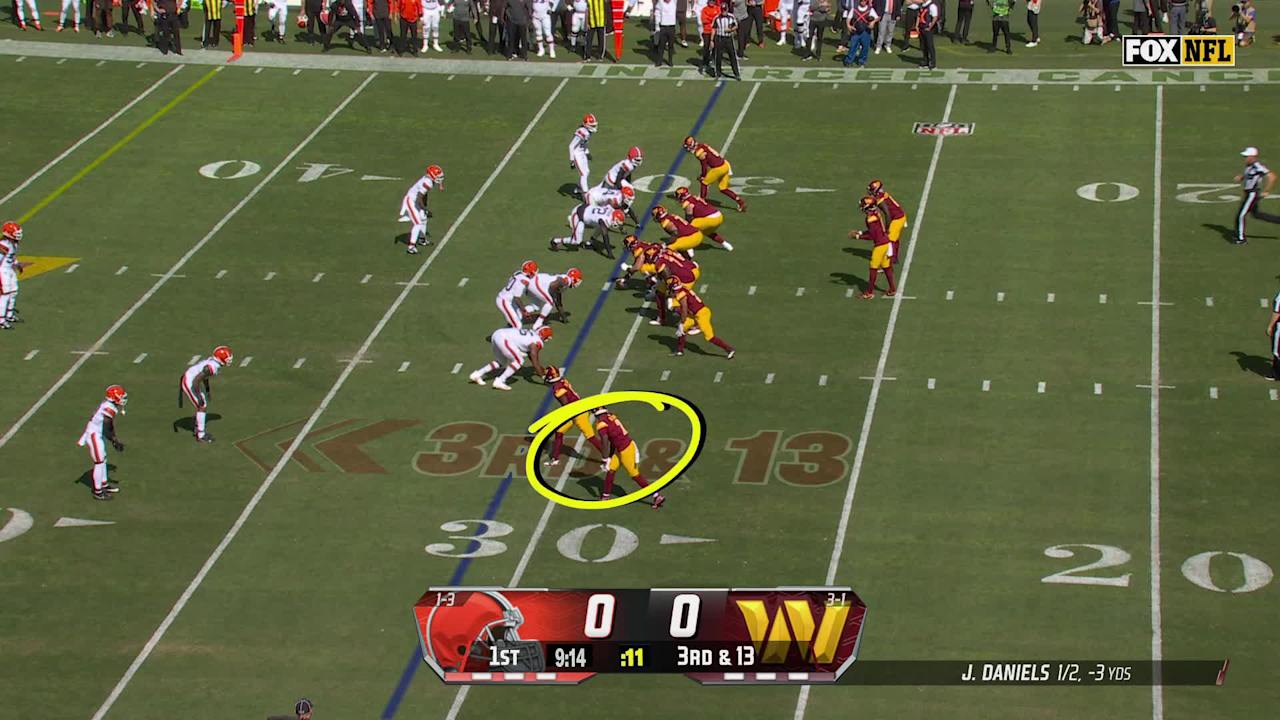 Top 10 Commanders Plays 2024 Season