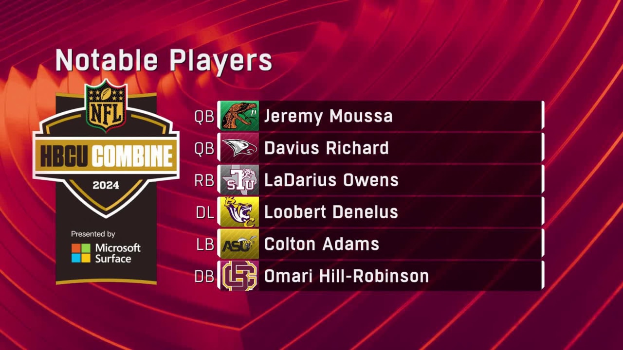 Notable HBCU players in 2024 combine and NFL history