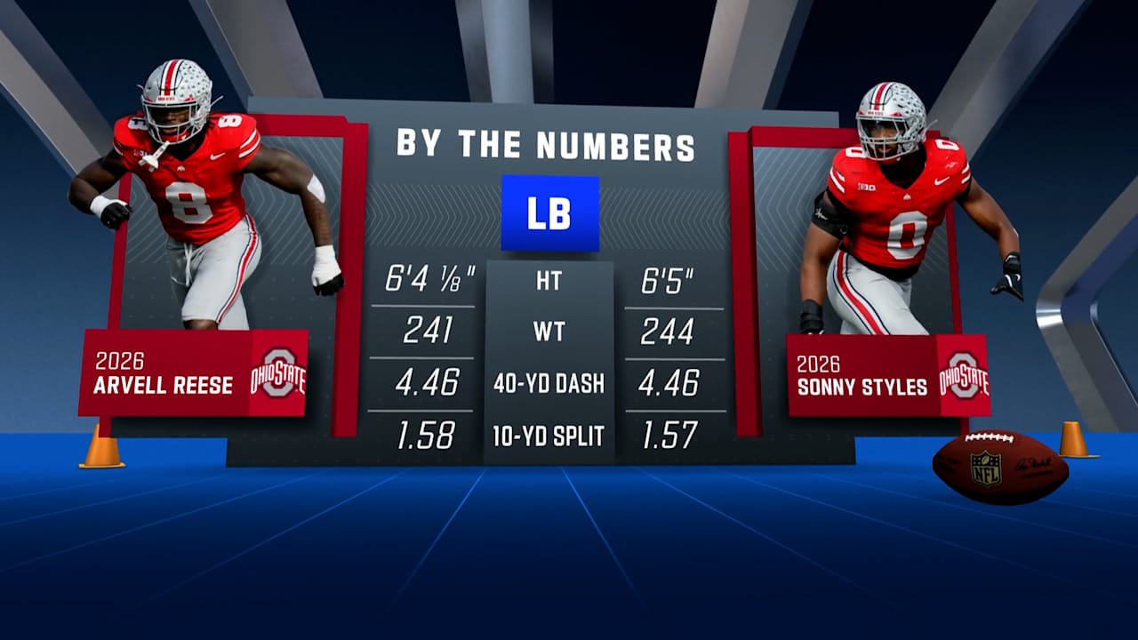 Ohio State Linebacker Sonny Styles' 2026 NFL Scouting Combine Workout