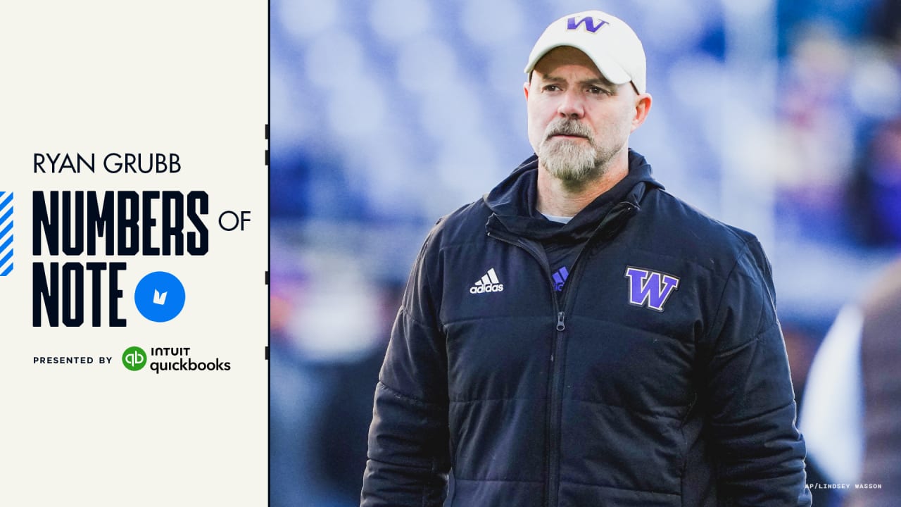 Numbers of Note About New Seahawks Offensive Coordinator Ryan Grubb