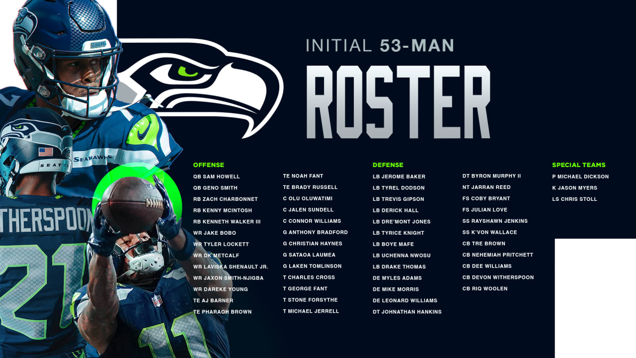 Seahawks Make Roster Moves, Establish Initial 2024 53Man Roster