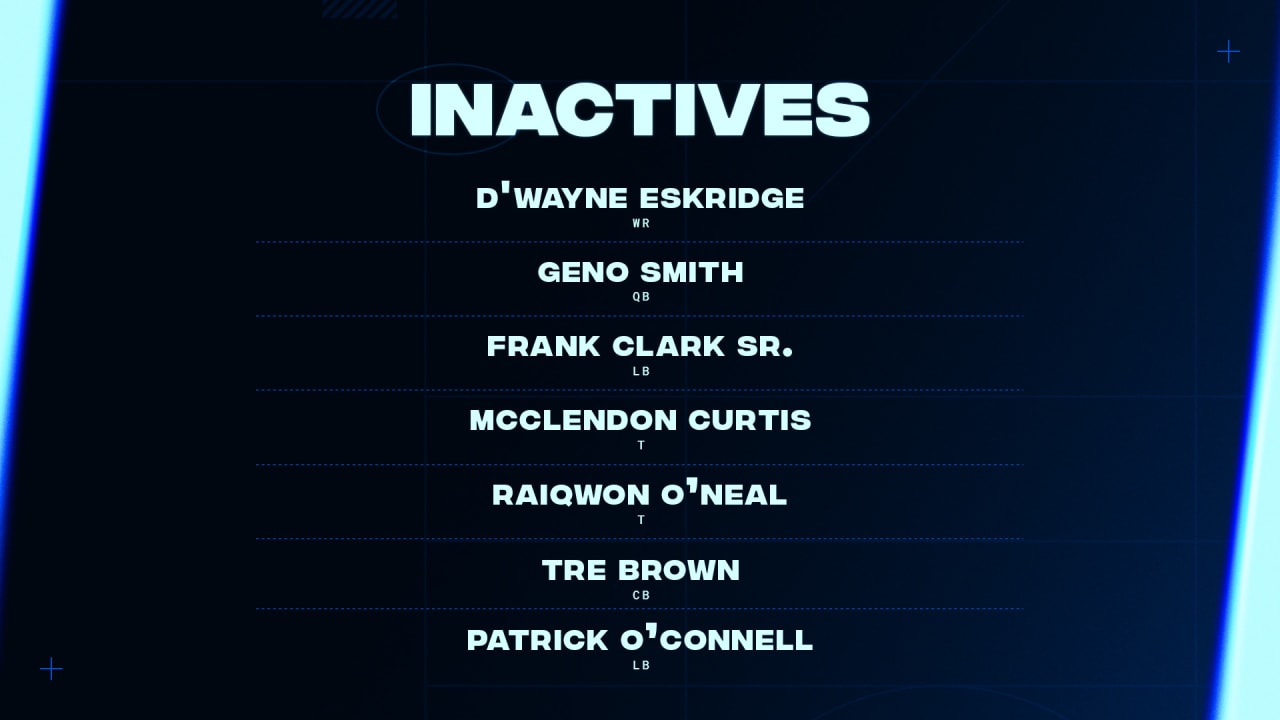 Geno Smith Inactive For Seahawks’ Week 14 Game vs. 49ers, Kenneth Walker III & Jordyn Brooks Active