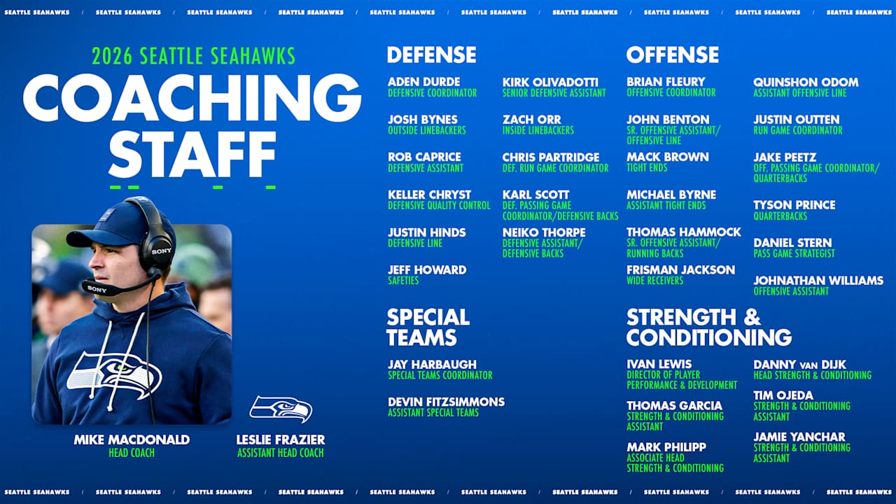2026 Mock Draft Tracker 2.0: What Will The Seahawks Do With Pick No. 32?