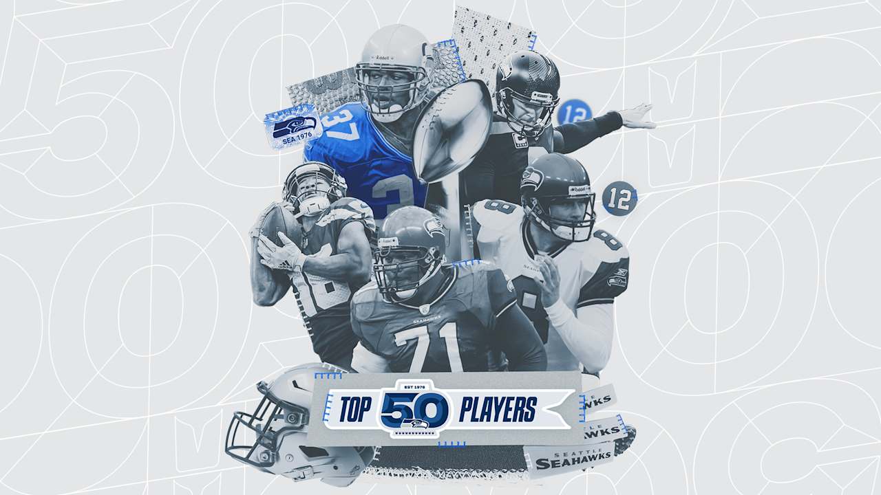 Top 50 Players