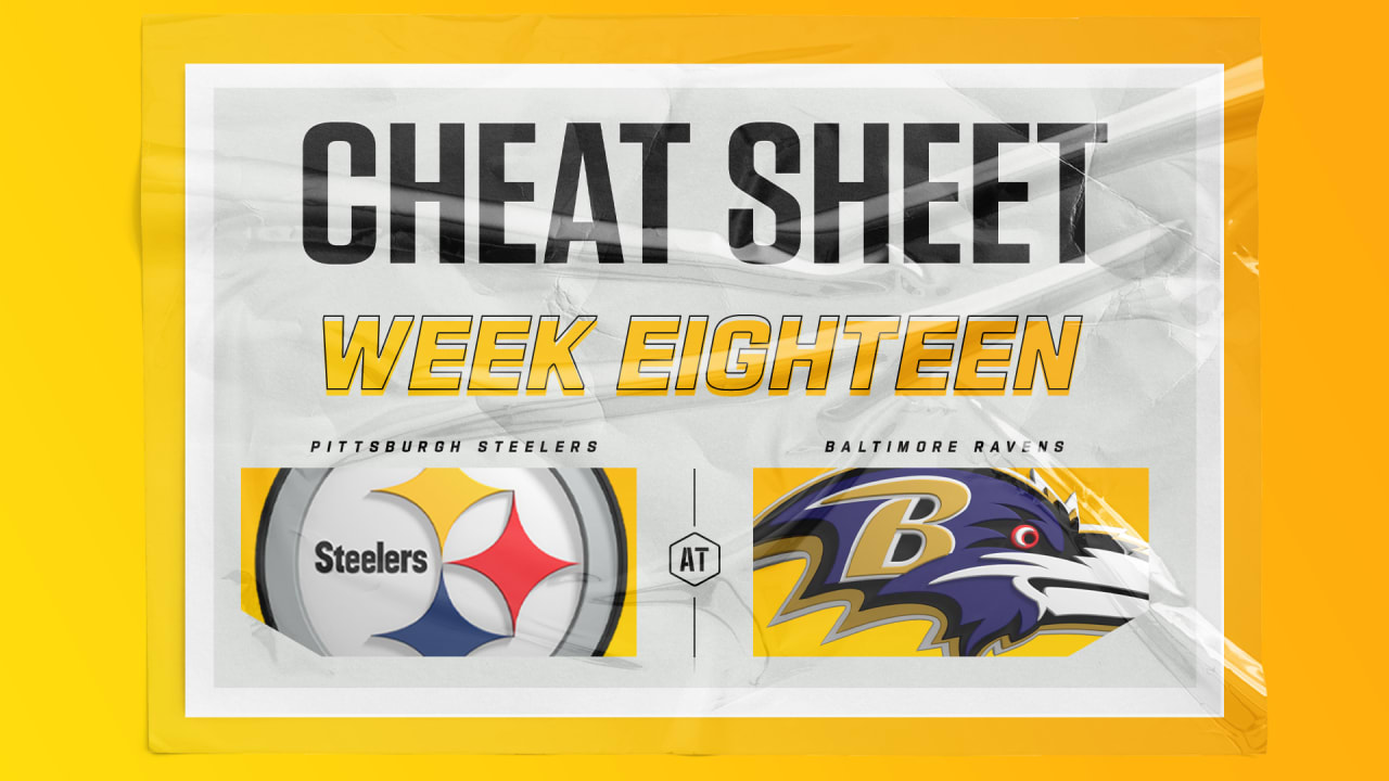 Steelers vs. Ravens A Thrilling Showcase of Rivalry and Playoffs