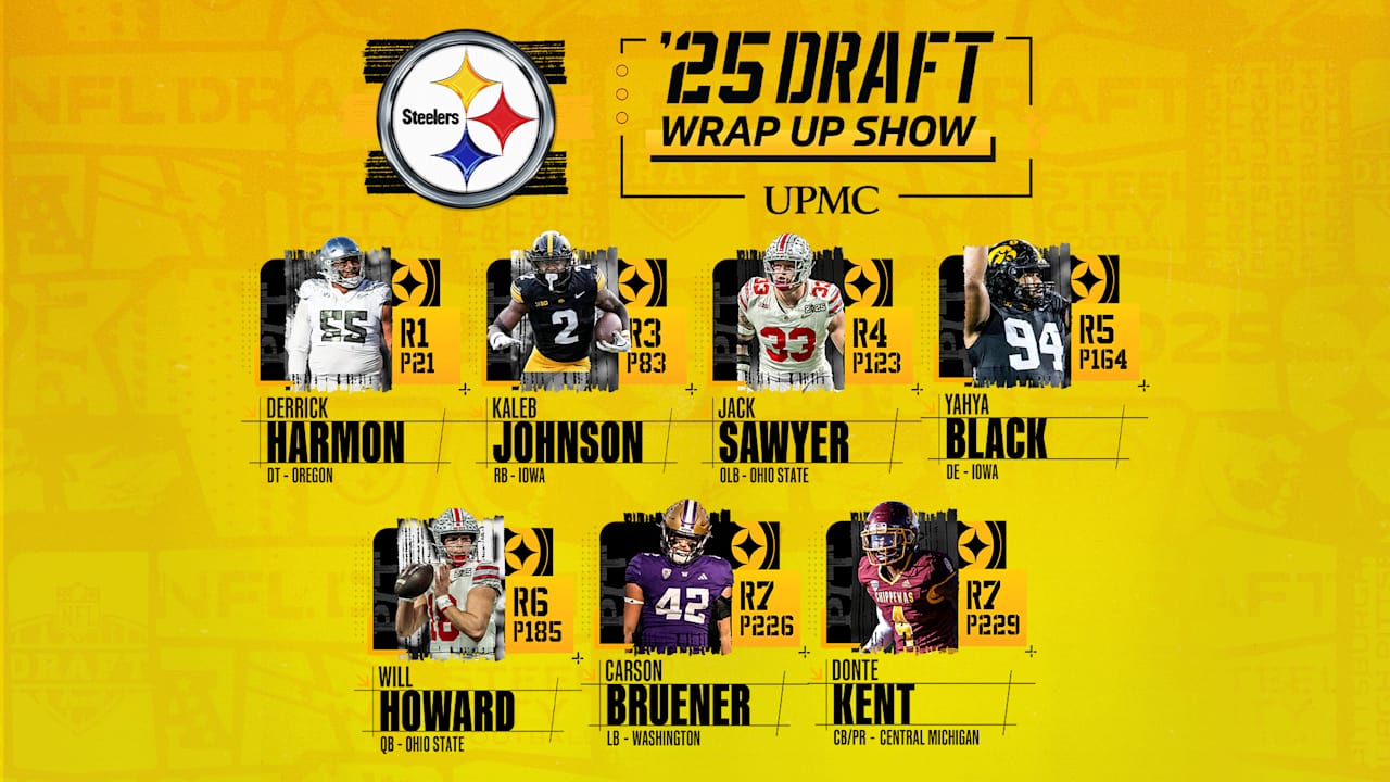 WATCH: 2025 Steelers Draft Wrap Up Show