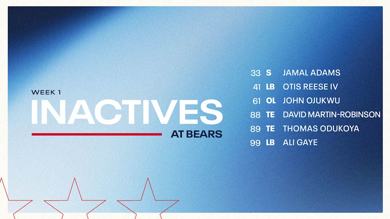 Inactifs dans le match | Semaine 1 Titans vs Bears