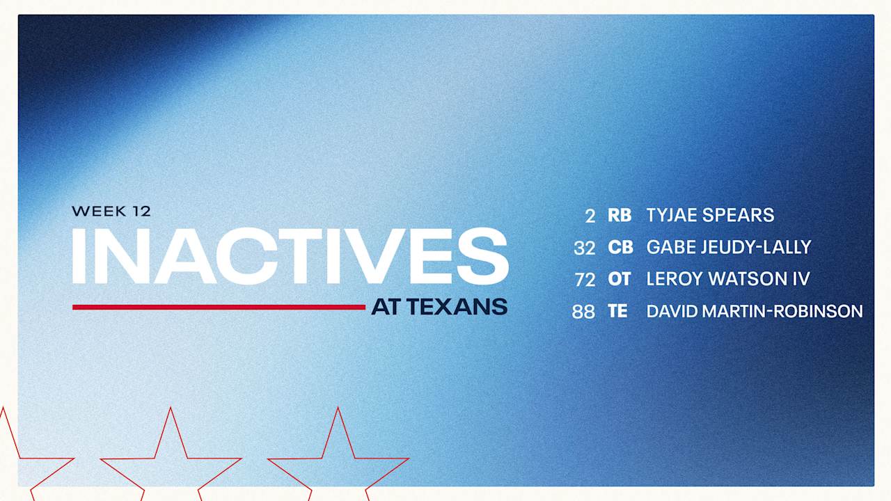 Game Inactives | Week 12 Titans at Texans